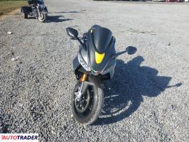 Aprilia RS 2024