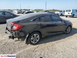 Honda Civic 2018 2