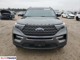 Ford Explorer 2021 2 Ford Explorer 2021 2