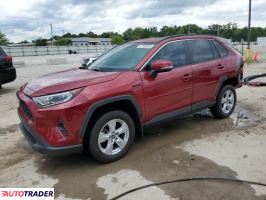 Toyota Pozostałe 2021 2 Toyota Pozostałe 2021 2