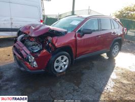 Toyota Pozostałe 2020 2 Toyota Pozostałe 2020 2