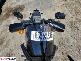 Harley-Davidson Pozostałe 2020