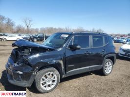 Jeep Renegade 2020 2 Jeep Renegade 2020 2