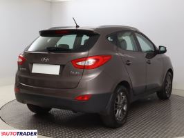Hyundai ix35 2015 1.6 132 KM