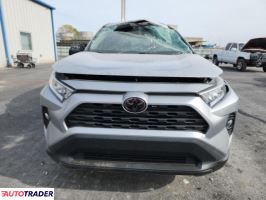 Toyota Pozostałe 2021 2