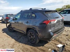 Toyota Pozostałe 2025 2