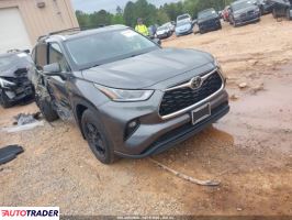 Toyota Highlander 2022 3 Toyota Highlander 2022 3