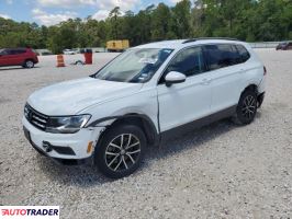 Volkswagen Tiguan 2021 2 Volkswagen Tiguan 2021 2