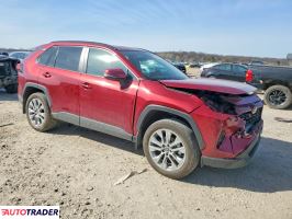 Toyota Pozostałe 2025 2