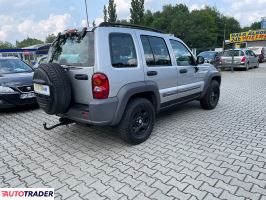 Jeep Cherokee 2003 2.4 147 KM Jeep Cherokee 2003 2.4 147 KM