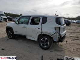 Jeep Renegade 2018 2