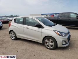 Chevrolet Spark 2019 1