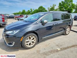 Chrysler Pacifica 2020 3