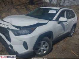 Toyota Pozostałe 2019 2 Toyota Pozostałe 2019 2