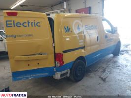 Nissan NV200 2020 2