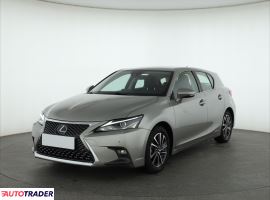 Lexus CT 2020 1.8 134 KM