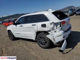 Jeep Grand Cherokee 2019 3