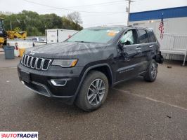 Jeep Grand Cherokee - zobacz ofertę