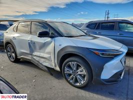 Subaru Pozostałe 2024