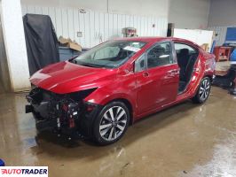 Nissan Versa - zobacz ofertę