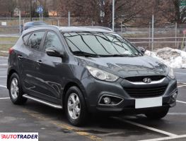 Hyundai ix35 - zobacz ofertę