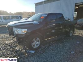 Dodge Ram - zobacz ofertę