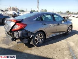 Honda Civic 2018 2