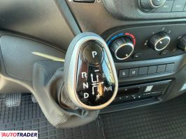 Iveco 2023