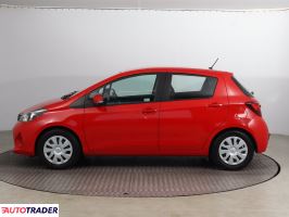 Toyota Yaris 2014 1.0 68 KM