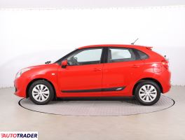 Suzuki Baleno 2018 1.2 88 KM Suzuki Baleno 2018 1.2 88 KM