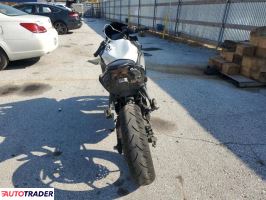 Kawasaki Pozostałe 2023