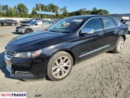 Chevrolet Impala 2019 3 Chevrolet Impala 2019 3