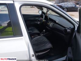 Nissan Pozostałe 2022 1