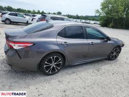 Toyota Camry 2020 2 Toyota Camry 2020 2