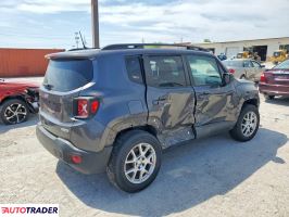 Jeep Renegade 2020 2