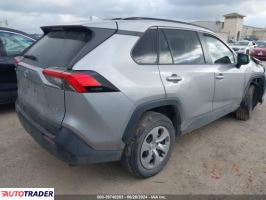 Toyota Pozostałe 2021 2 Toyota Pozostałe 2021 2
