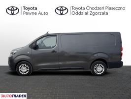 Toyota Pozostałe 2023 2.0