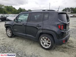 Jeep Renegade 2021 2