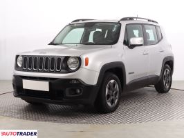 Jeep Renegade 2015 1.4 138 KM