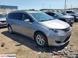 Chrysler Pacifica 2020 3