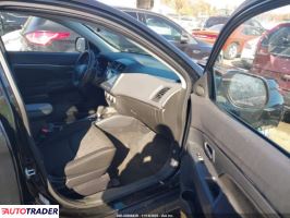 Mitsubishi Outlander 2021 2