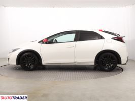 Honda Civic 2015 1.8 139 KM