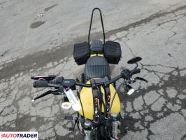 Harley-Davidson Pozostałe 2023