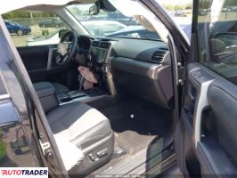 Toyota Pozostałe 2021 4 Toyota Pozostałe 2021 4