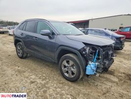 Toyota Pozostałe 2024 2