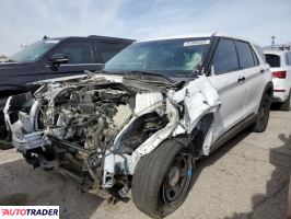 Ford Explorer - zobacz ofertę