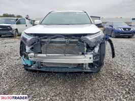 Toyota Pozostałe 2024 2