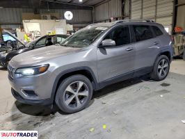 Jeep Cherokee - zobacz ofertę