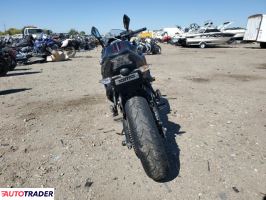 Kawasaki Pozostałe 2022