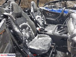 Polaris Pozostałe 2025